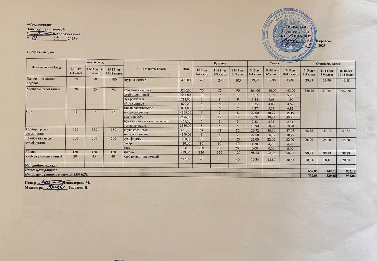 КҮНДЕЛІКТІ МЕНЮ/ ЕЖЕДНЕВНОЕ МЕНЮ