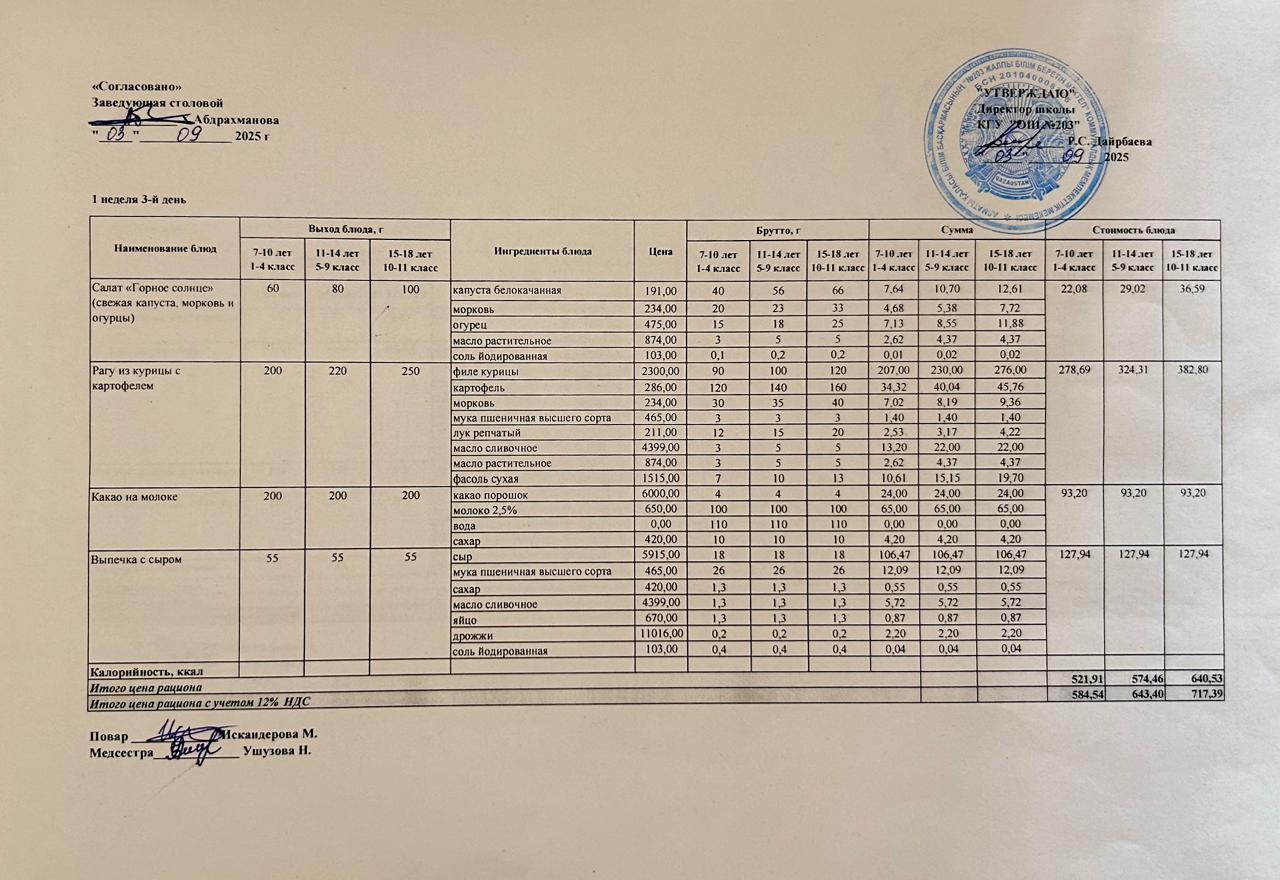 КҮНДЕЛІКТІ МЕНЮ/ ЕЖЕДНЕВНОЕ МЕНЮ