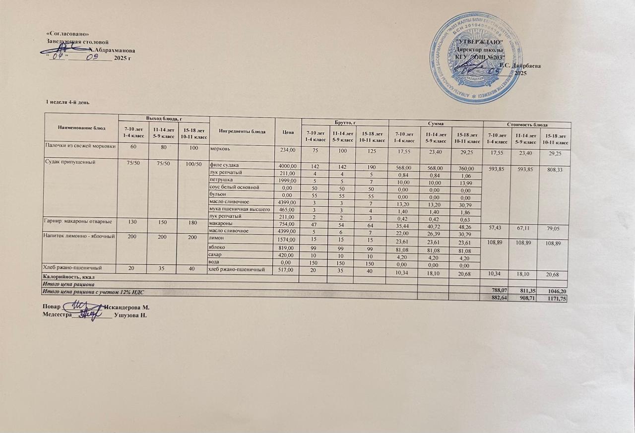 КҮНДЕЛІКТІ МЕНЮ/ ЕЖЕДНЕВНОЕ МЕНЮ