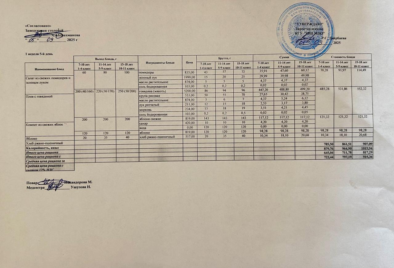 КҮНДЕЛІКТІ МЕНЮ/ ЕЖЕДНЕВНОЕ МЕНЮ
