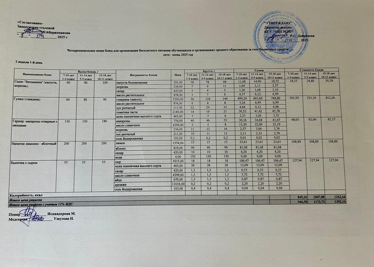 КҮНДЕЛІКТІ МЕНЮ/ ЕЖЕДНЕВНОЕ МЕНЮ