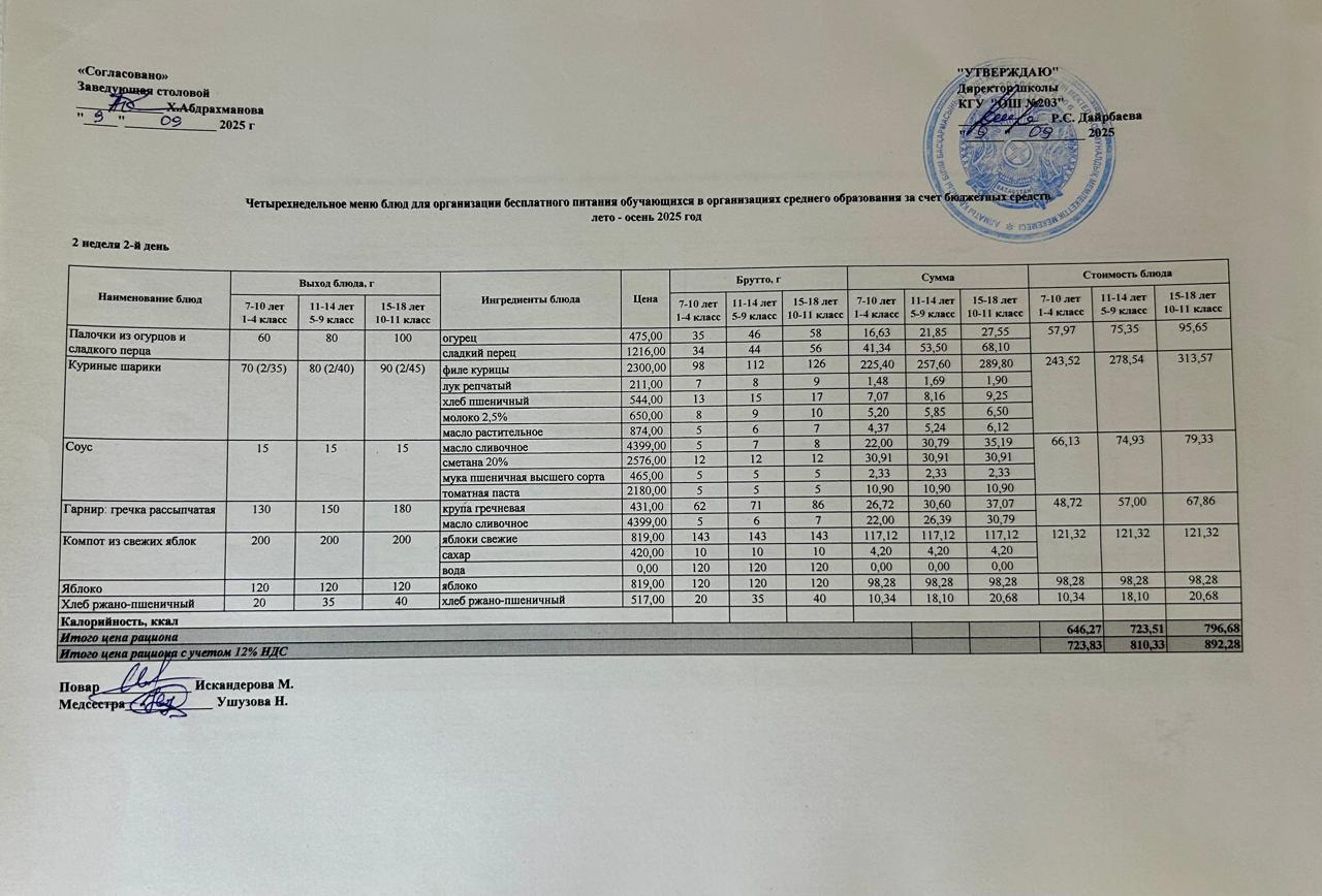 КҮНДЕЛІКТІ МЕНЮ/ ЕЖЕДНЕВНОЕ МЕНЮ