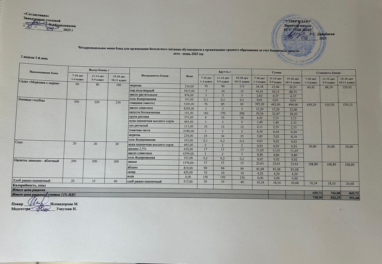 КҮНДЕЛІКТІ МЕНЮ/ ЕЖЕДНЕВНОЕ МЕНЮ