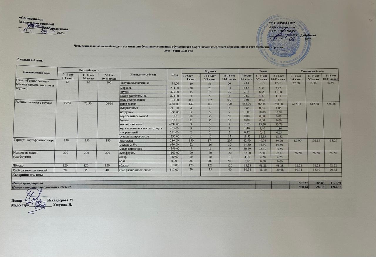 КҮНДЕЛІКТІ МЕНЮ/ ЕЖЕДНЕВНОЕ МЕНЮ