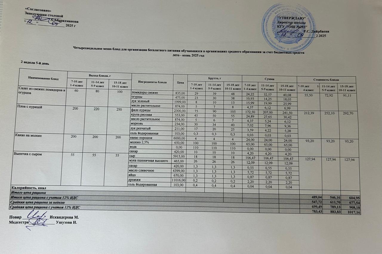 КҮНДЕЛІКТІ МЕНЮ/ ЕЖЕДНЕВНОЕ МЕНЮ