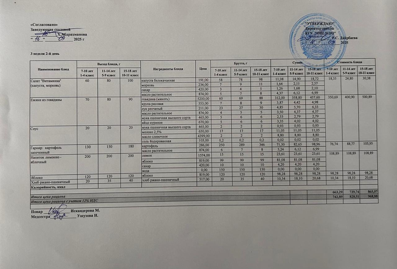 КҮНДЕЛІКТІ МЕНЮ/ ЕЖЕДНЕВНОЕ МЕНЮ