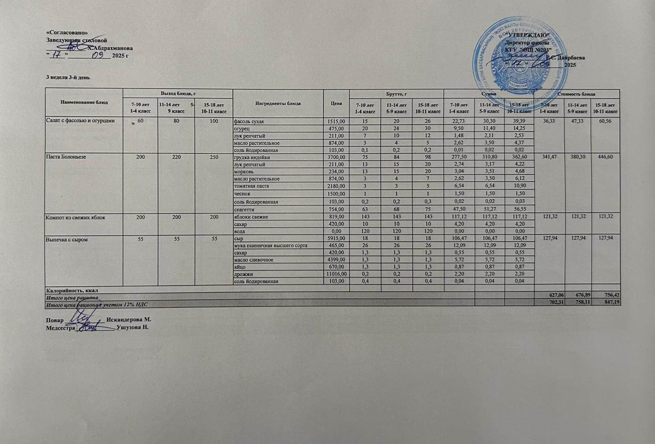 КҮНДЕЛІКТІ МЕНЮ/ ЕЖЕДНЕВНОЕ МЕНЮ