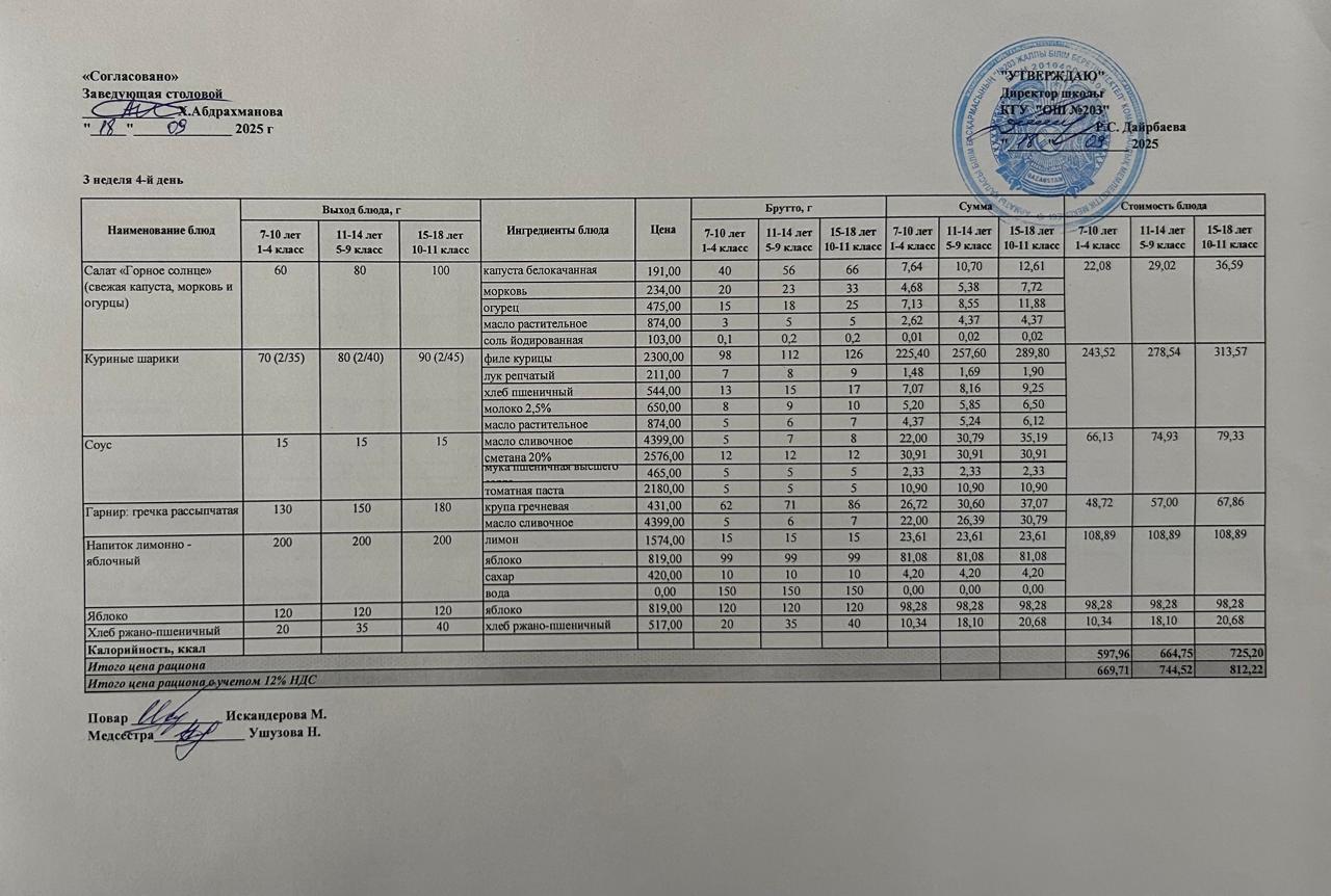 КҮНДЕЛІКТІ МЕНЮ/ ЕЖЕДНЕВНОЕ МЕНЮ