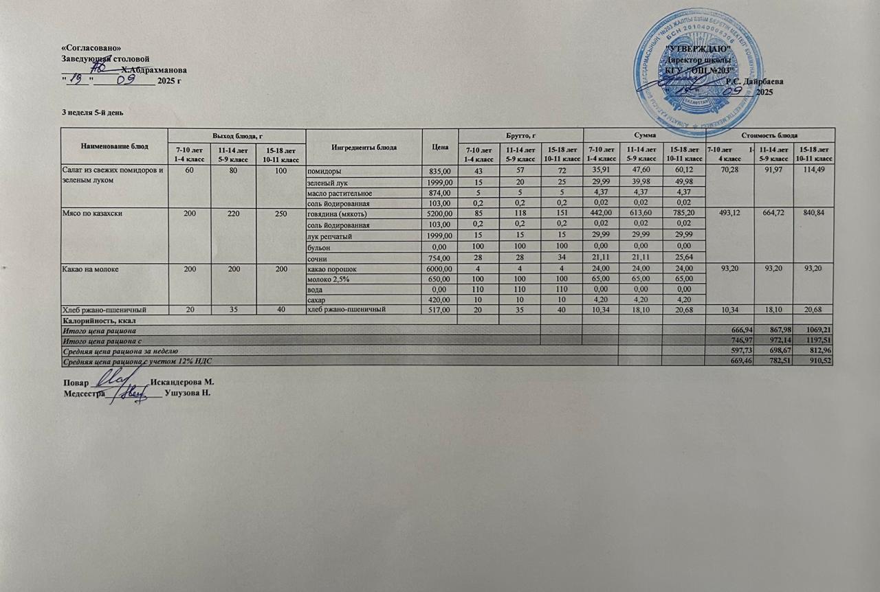 КҮНДЕЛІКТІ МЕНЮ/ ЕЖЕДНЕВНОЕ МЕНЮ