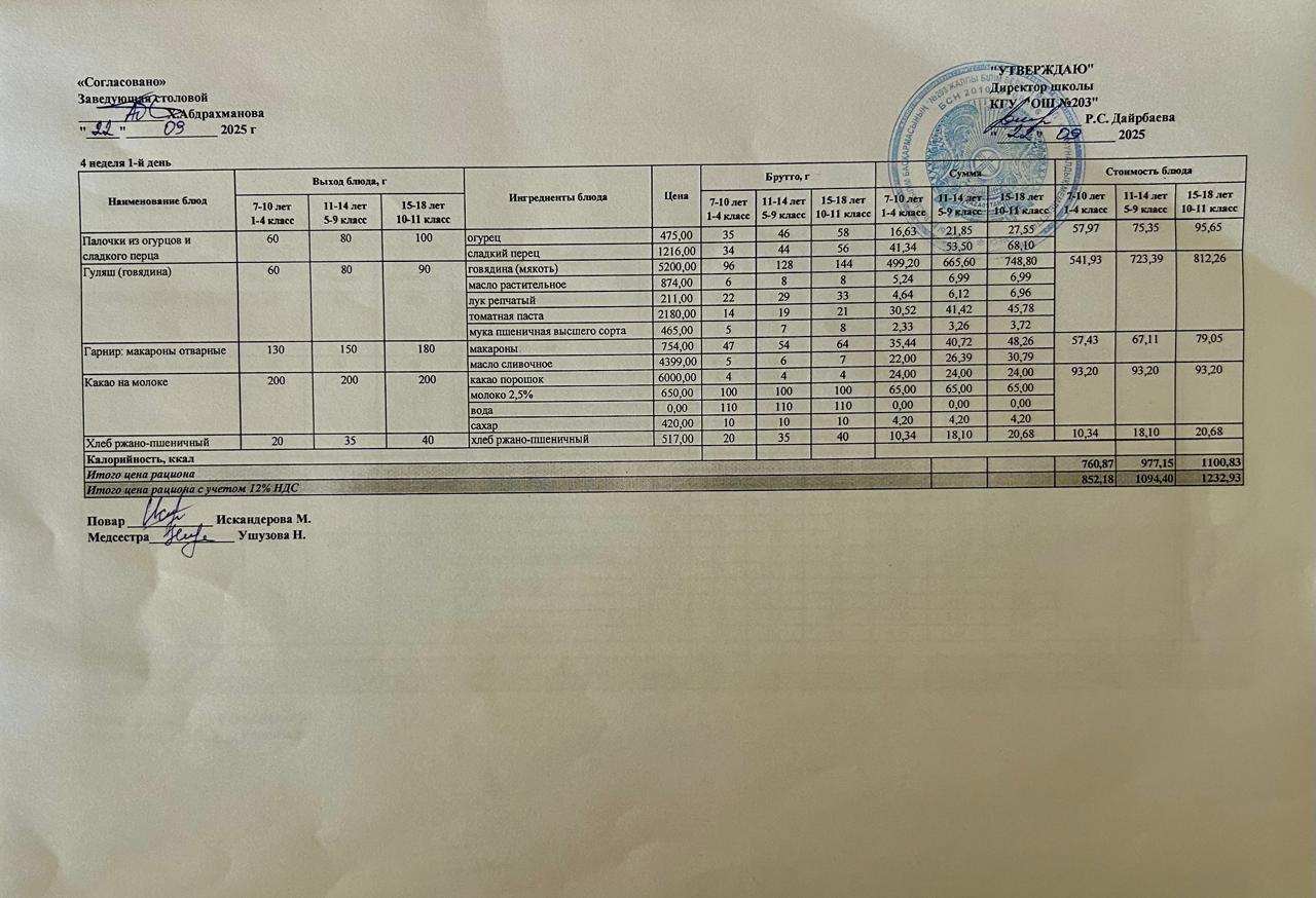 КҮНДЕЛІКТІ МЕНЮ/ ЕЖЕДНЕВНОЕ МЕНЮ
