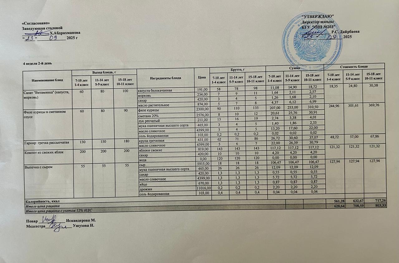 КҮНДЕЛІКТІ МЕНЮ/ ЕЖЕДНЕВНОЕ МЕНЮ