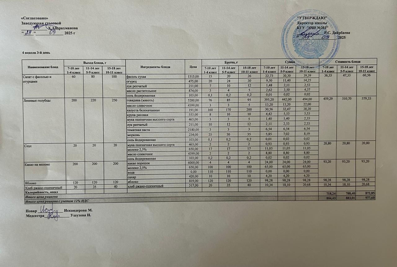 КҮНДЕЛІКТІ МЕНЮ/ ЕЖЕДНЕВНОЕ МЕНЮ