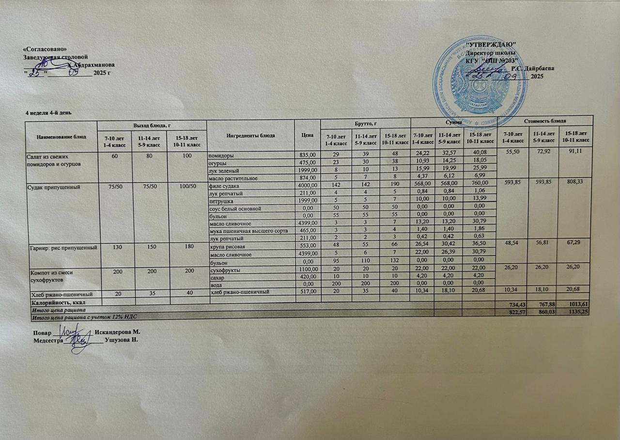 КҮНДЕЛІКТІ МЕНЮ/ ЕЖЕДНЕВНОЕ МЕНЮ
