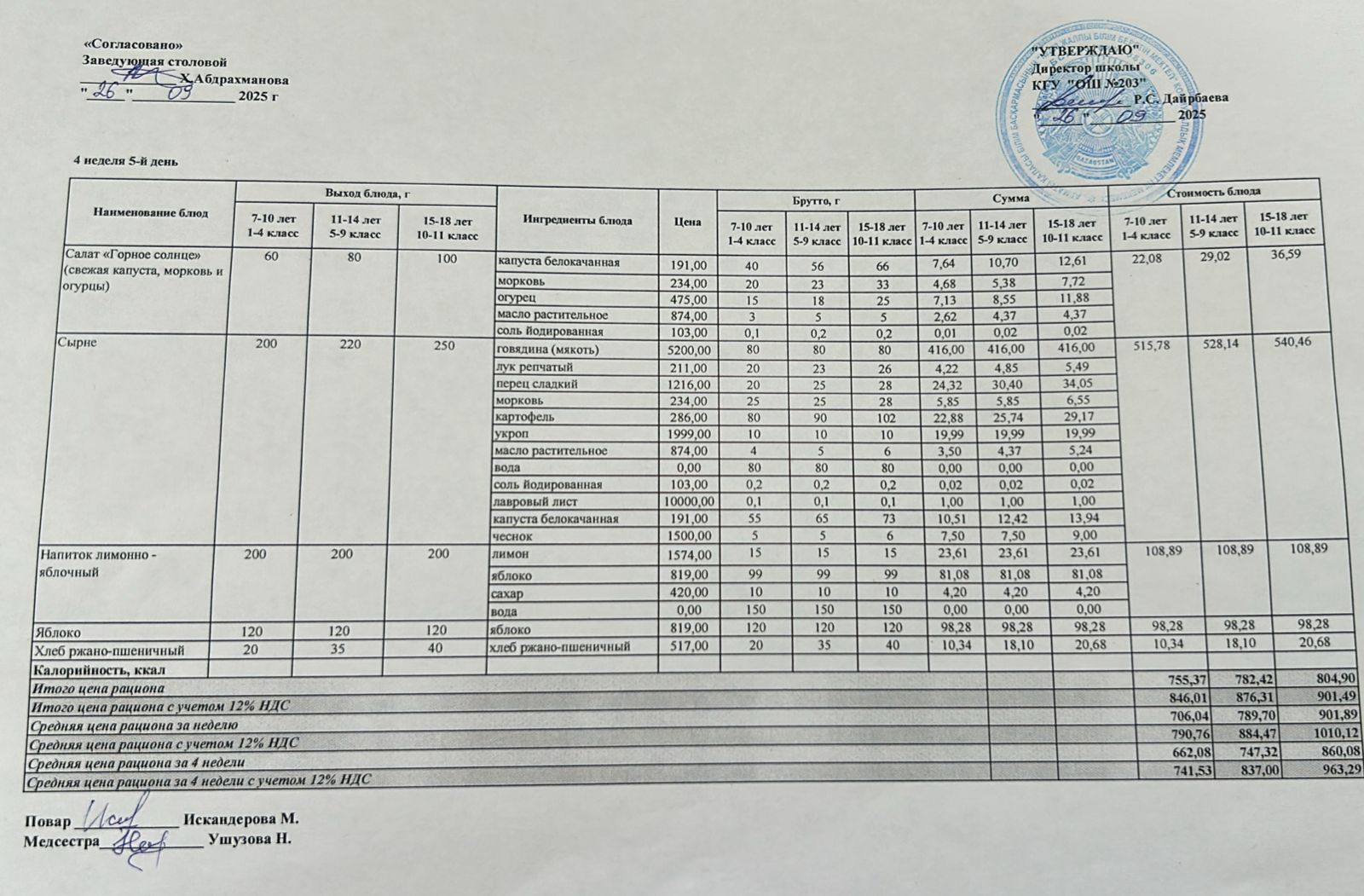 КҮНДЕЛІКТІ МЕНЮ/ ЕЖЕДНЕВНОЕ МЕНЮ