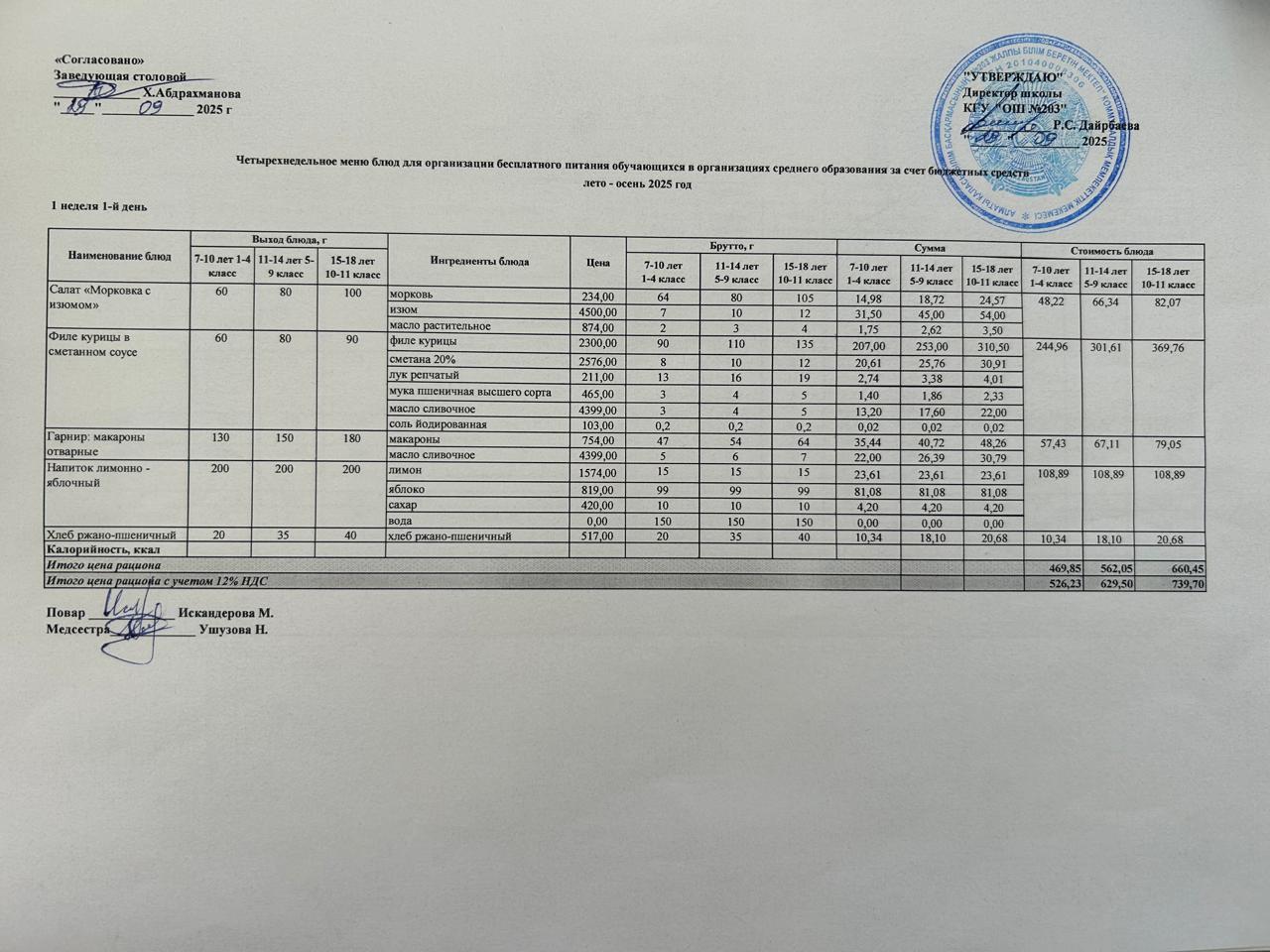 КҮНДЕЛІКТІ МЕНЮ/ ЕЖЕДНЕВНОЕ МЕНЮ