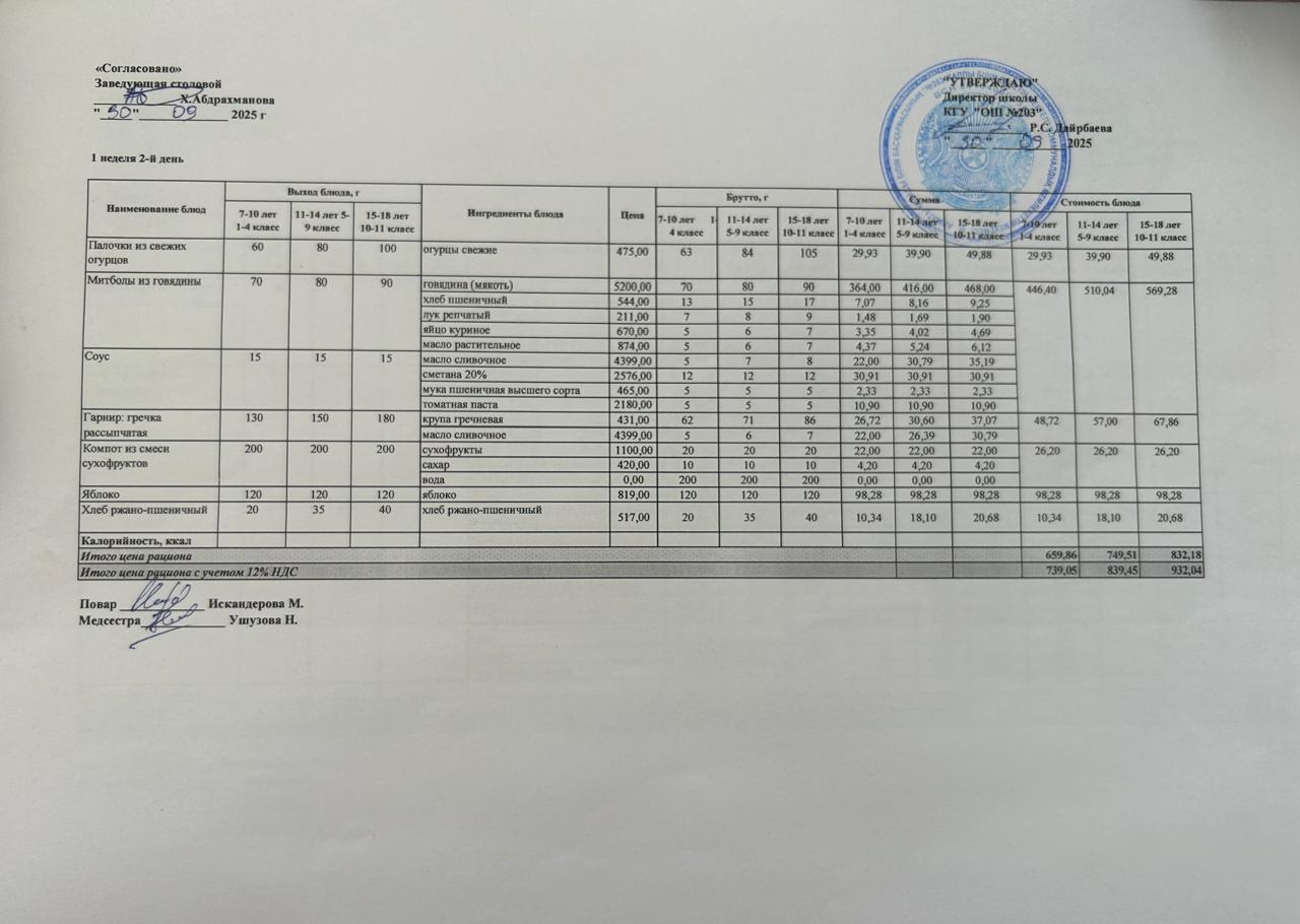 КҮНДЕЛІКТІ МЕНЮ/ ЕЖЕДНЕВНОЕ МЕНЮ