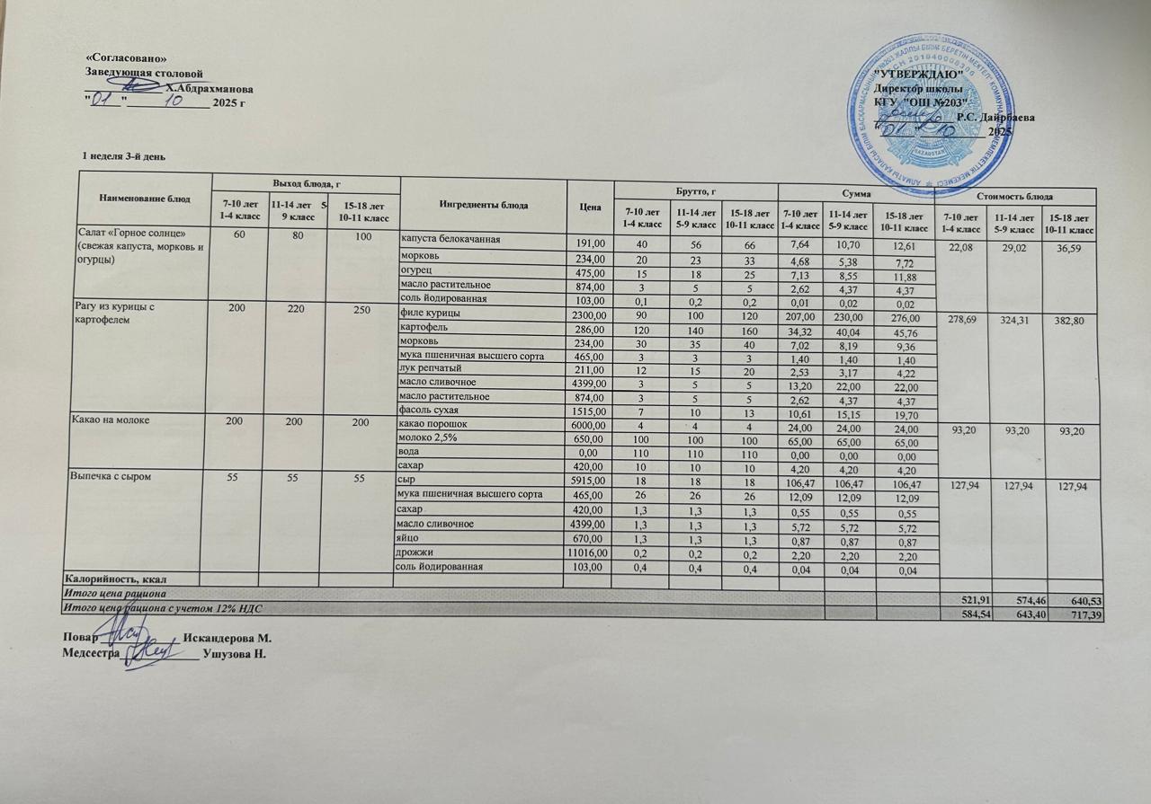 КҮНДЕЛІКТІ МЕНЮ/ ЕЖЕДНЕВНОЕ МЕНЮ