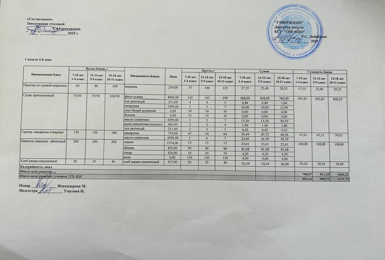 КҮНДЕЛІКТІ МЕНЮ/ ЕЖЕДНЕВНОЕ МЕНЮ