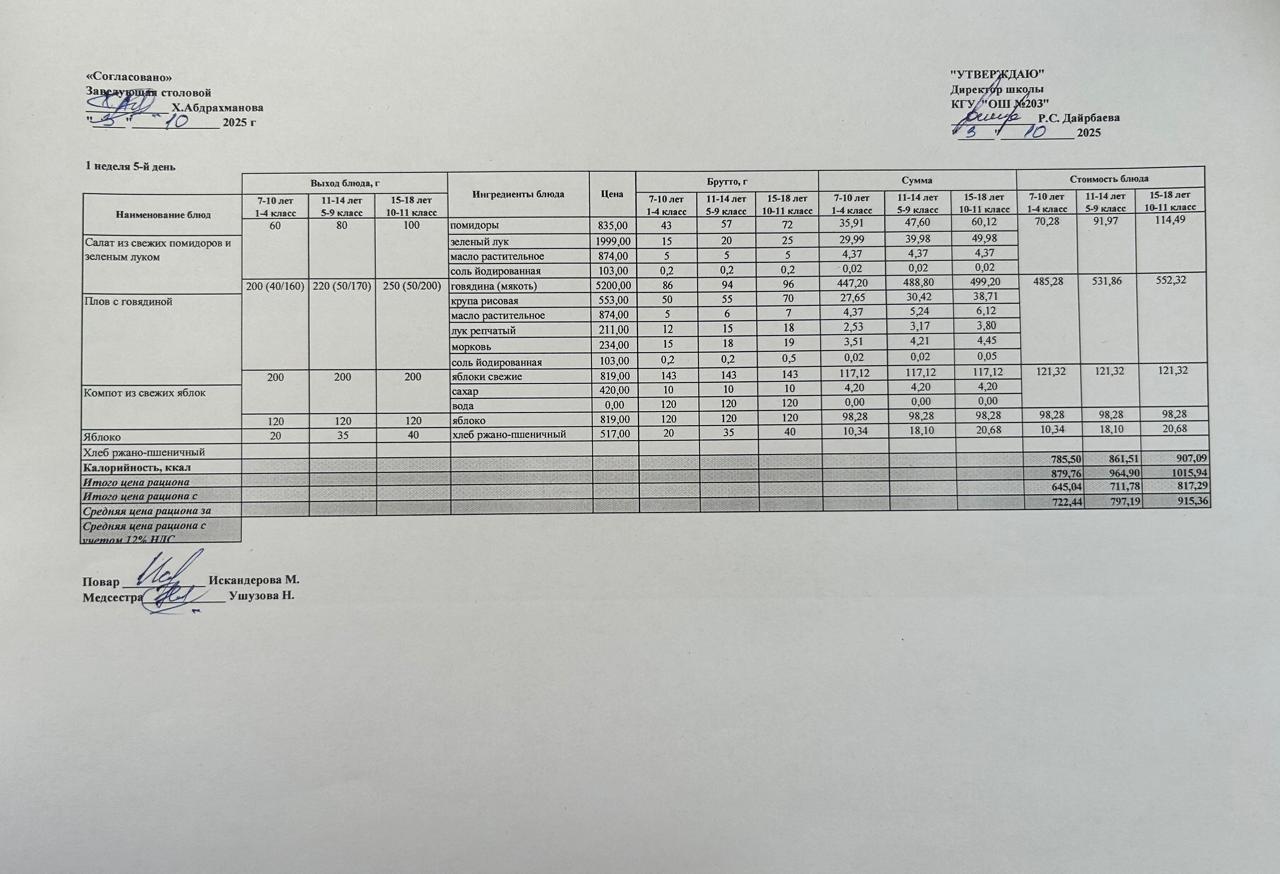 КҮНДЕЛІКТІ МЕНЮ/ ЕЖЕДНЕВНОЕ МЕНЮ