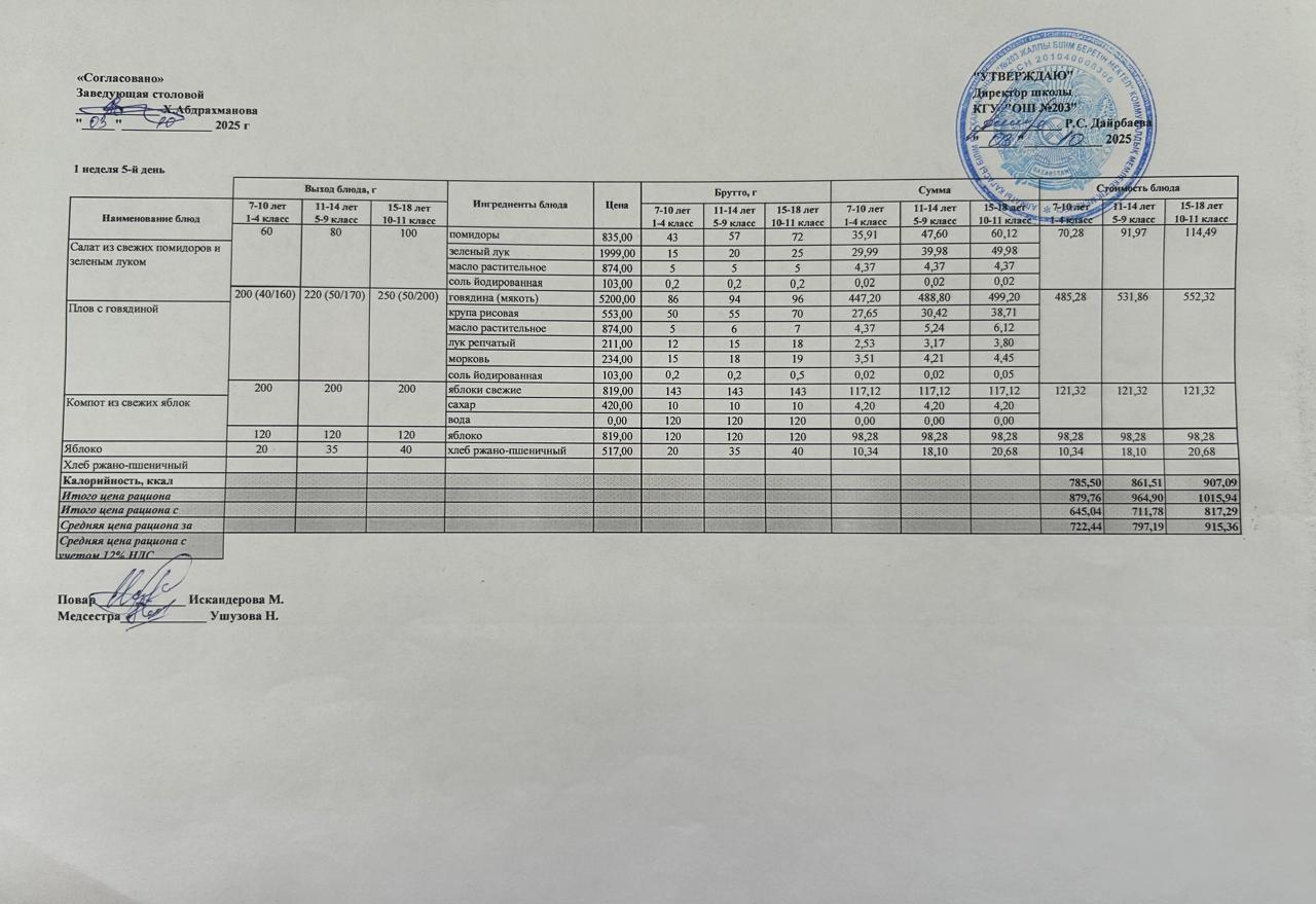 КҮНДЕЛІКТІ МЕНЮ/ ЕЖЕДНЕВНОЕ МЕНЮ