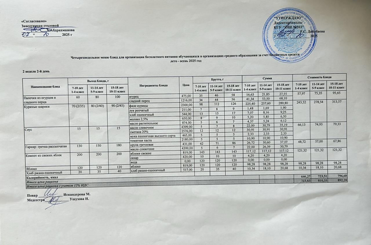 КҮНДЕЛІКТІ МЕНЮ/ ЕЖЕДНЕВНОЕ МЕНЮ