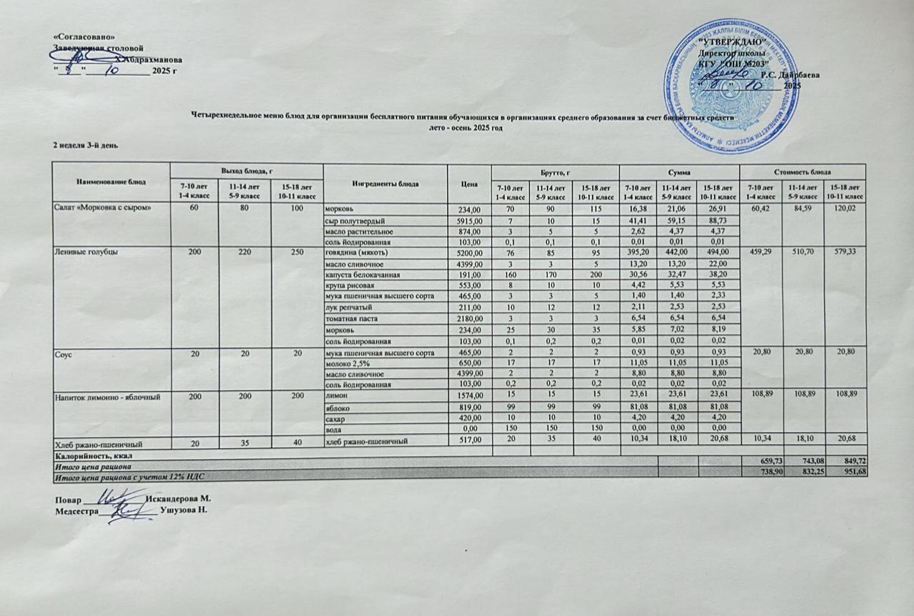 КҮНДЕЛІКТІ МЕНЮ/ ЕЖЕДНЕВНОЕ МЕНЮ