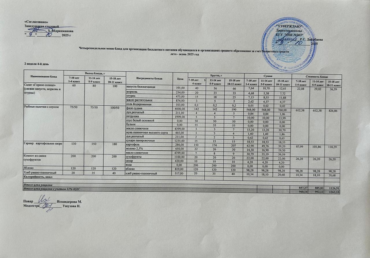 КҮНДЕЛІКТІ МЕНЮ/ ЕЖЕДНЕВНОЕ МЕНЮ