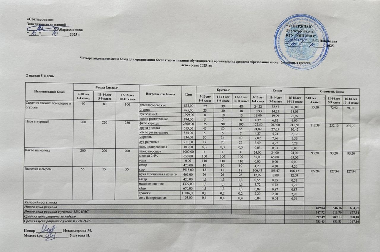 КҮНДЕЛІКТІ МЕНЮ/ ЕЖЕДНЕВНОЕ МЕНЮ