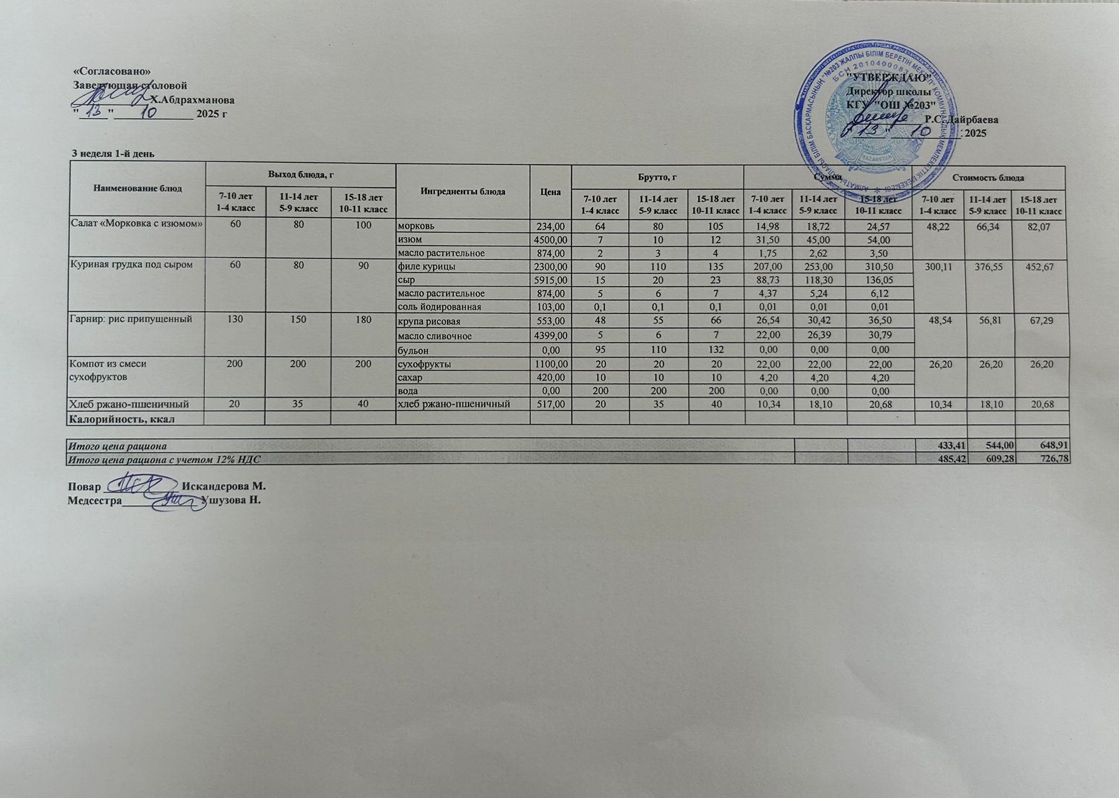 КҮНДЕЛІКТІ МЕНЮ/ ЕЖЕДНЕВНОЕ МЕНЮ