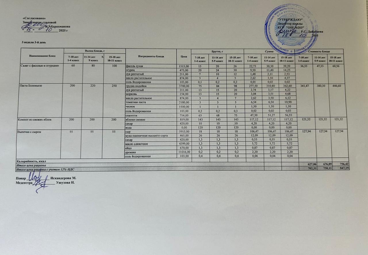 КҮНДЕЛІКТІ МЕНЮ/ ЕЖЕДНЕВНОЕ МЕНЮ