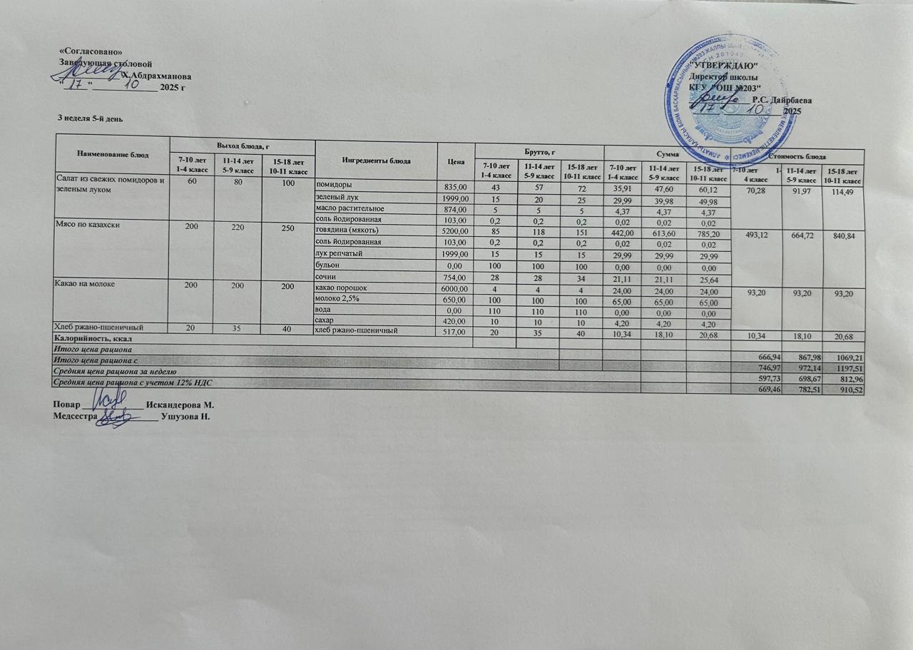 КҮНДЕЛІКТІ МЕНЮ/ ЕЖЕДНЕВНОЕ МЕНЮ
