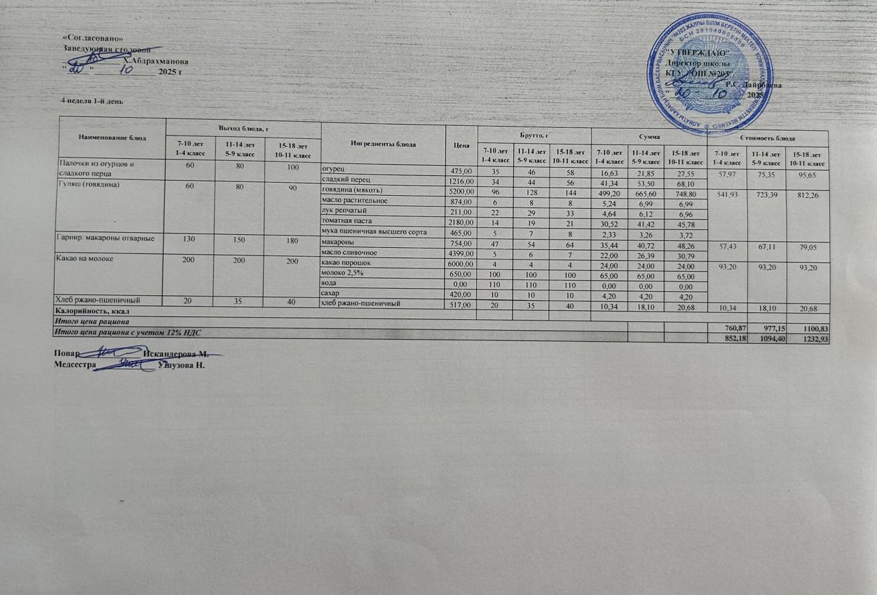 КҮНДЕЛІКТІ МЕНЮ/ ЕЖЕДНЕВНОЕ МЕНЮ
