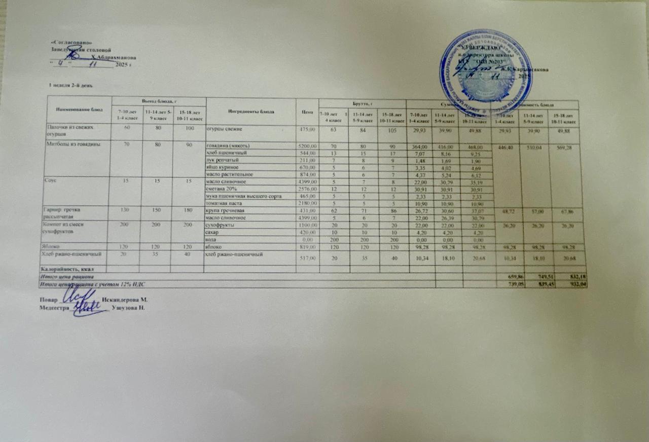 КҮНДЕЛІКТІ МЕНЮ/ ЕЖЕДНЕВНОЕ МЕНЮ