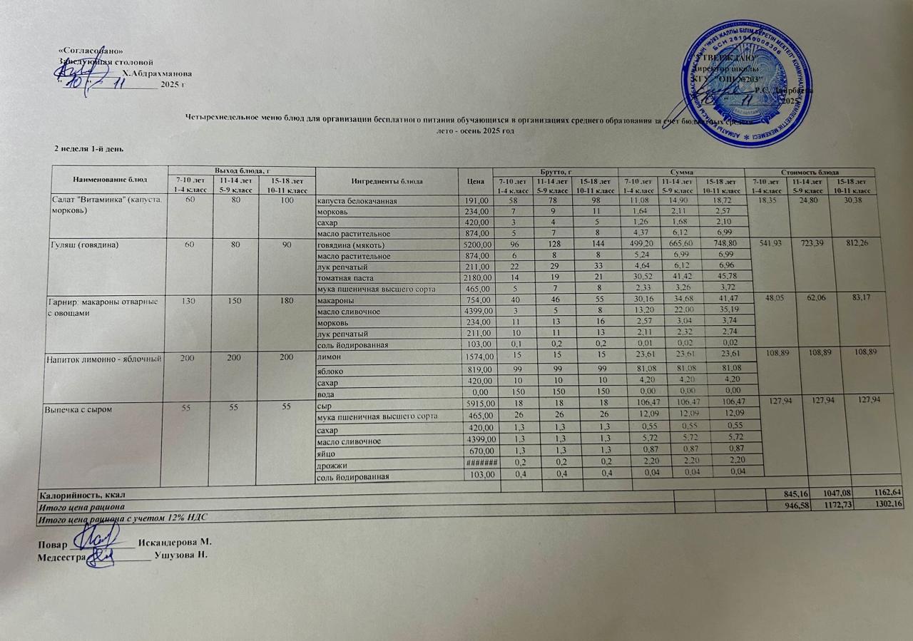КҮНДЕЛІКТІ МЕНЮ/ ЕЖЕДНЕВНОЕ МЕНЮ