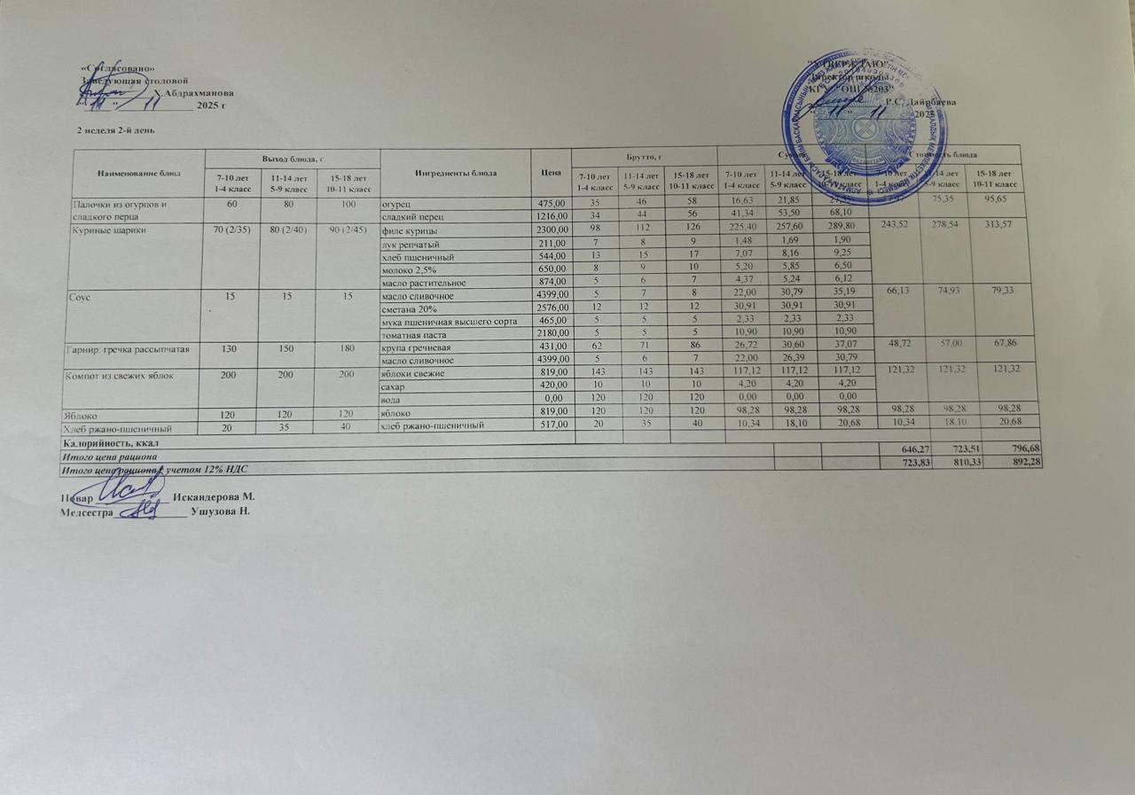 КҮНДЕЛІКТІ МЕНЮ/ ЕЖЕДНЕВНОЕ МЕНЮ