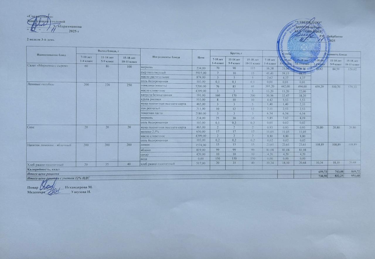 КҮНДЕЛІКТІ МЕНЮ/ ЕЖЕДНЕВНОЕ МЕНЮ