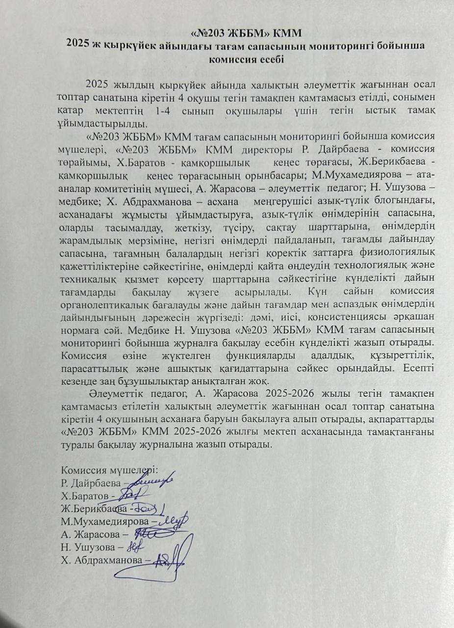 Тамақтану сапасын бақылау мониторингі бойынша есеп 2025 жыл қыркүйек