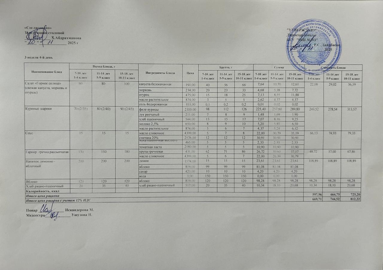 КҮНДЕЛІКТІ МЕНЮ/ ЕЖЕДНЕВНОЕ МЕНЮ