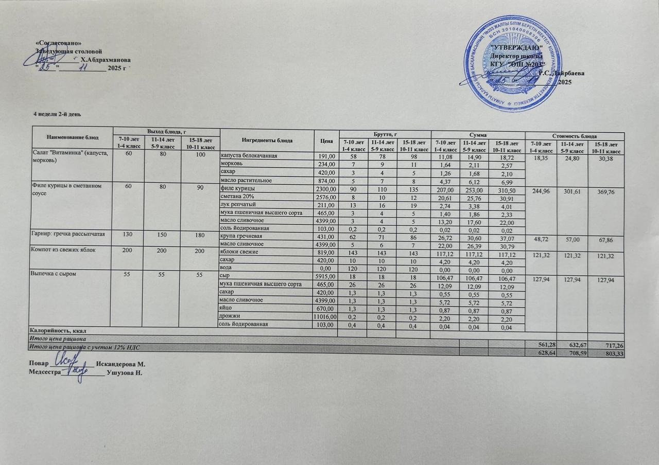 КҮНДЕЛІКТІ МЕНЮ/ ЕЖЕДНЕВНОЕ МЕНЮ