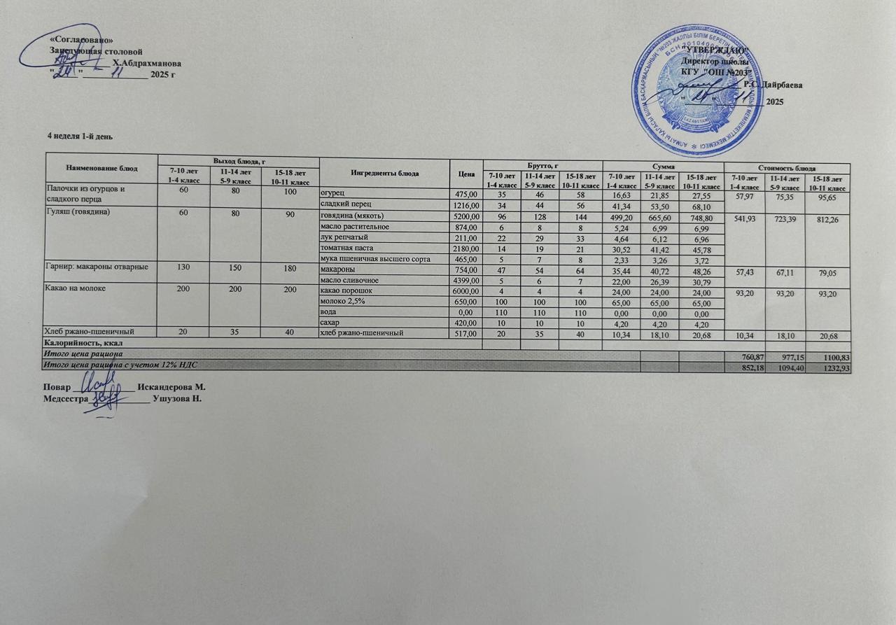 КҮНДЕЛІКТІ МЕНЮ/ ЕЖЕДНЕВНОЕ МЕНЮ