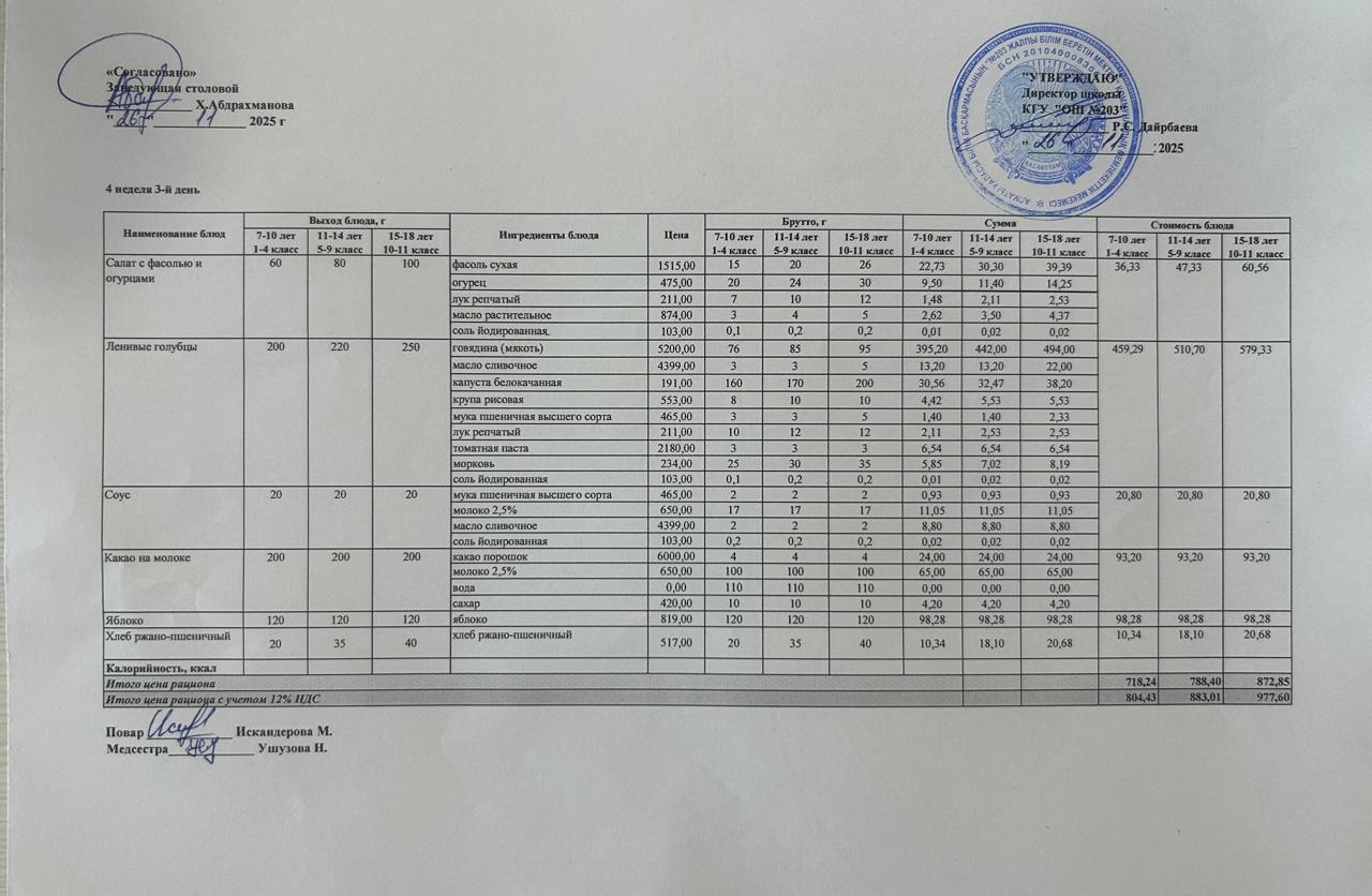 КҮНДЕЛІКТІ МЕНЮ/ ЕЖЕДНЕВНОЕ МЕНЮ
