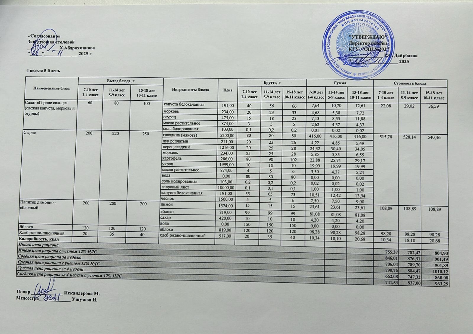 КҮНДЕЛІКТІ МЕНЮ/ ЕЖЕДНЕВНОЕ МЕНЮ
