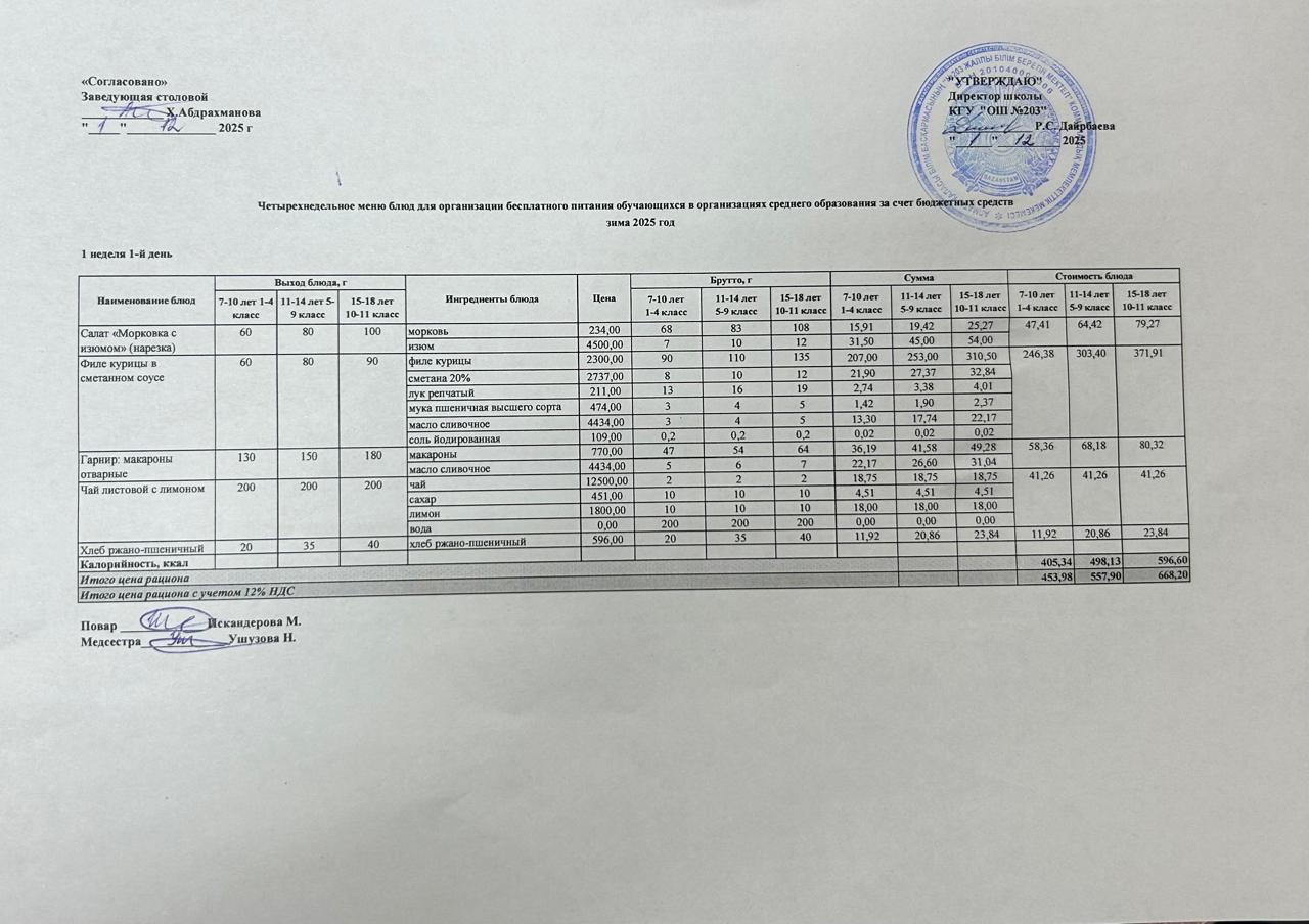 КҮНДЕЛІКТІ МЕНЮ/ ЕЖЕДНЕВНОЕ МЕНЮ