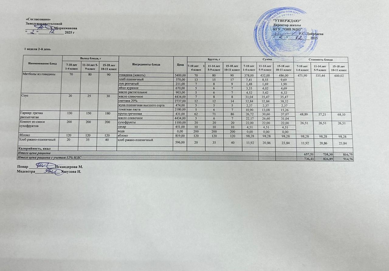 КҮНДЕЛІКТІ МЕНЮ/ ЕЖЕДНЕВНОЕ МЕНЮ