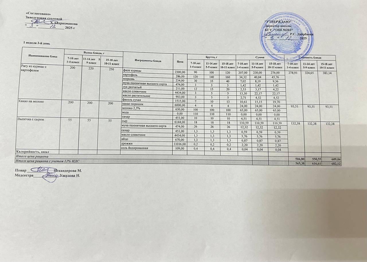 КҮНДЕЛІКТІ МЕНЮ/ ЕЖЕДНЕВНОЕ МЕНЮ