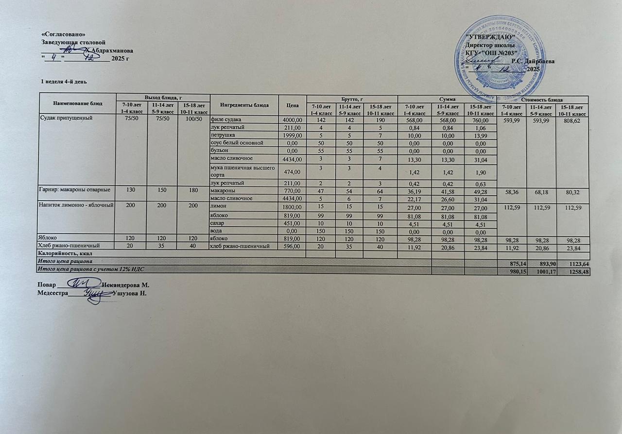 КҮНДЕЛІКТІ МЕНЮ/ ЕЖЕДНЕВНОЕ МЕНЮ