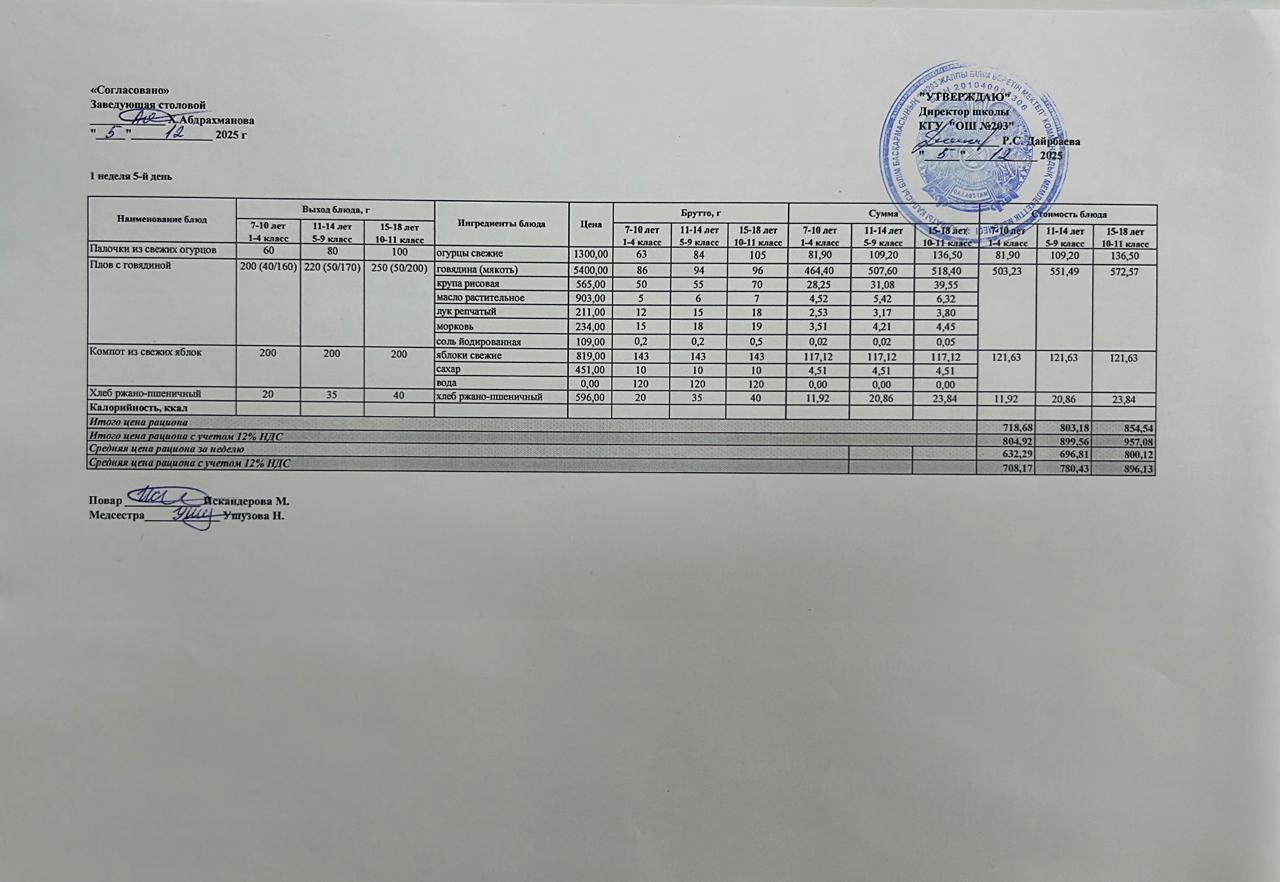 КҮНДЕЛІКТІ МЕНЮ/ ЕЖЕДНЕВНОЕ МЕНЮ