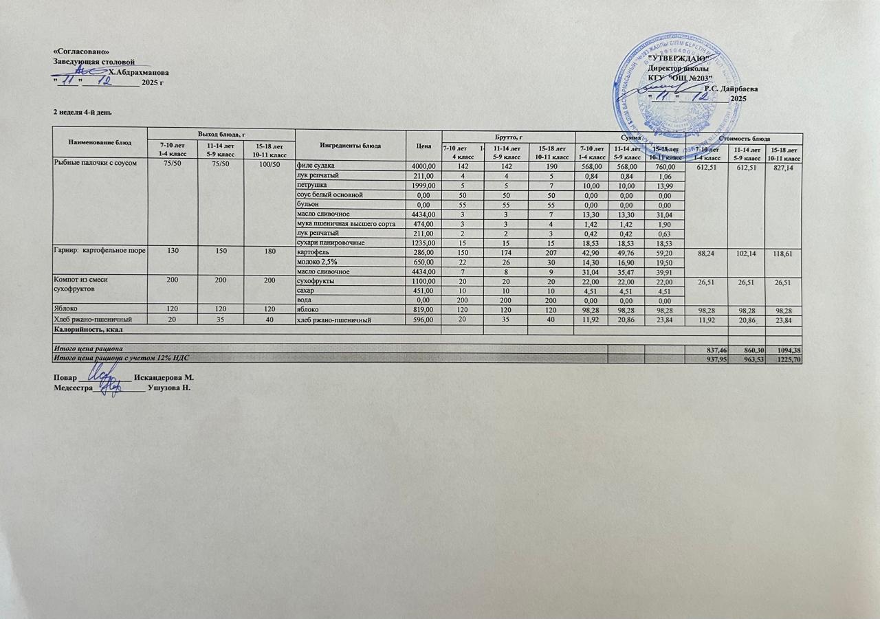 КҮНДЕЛІКТІ МЕНЮ/ ЕЖЕДНЕВНОЕ МЕНЮ