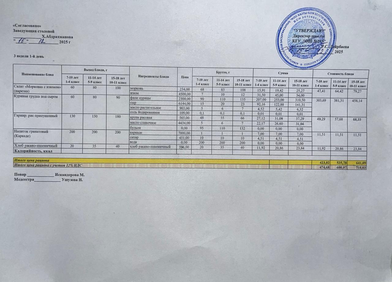 КҮНДЕЛІКТІ МЕНЮ/ ЕЖЕДНЕВНОЕ МЕНЮ