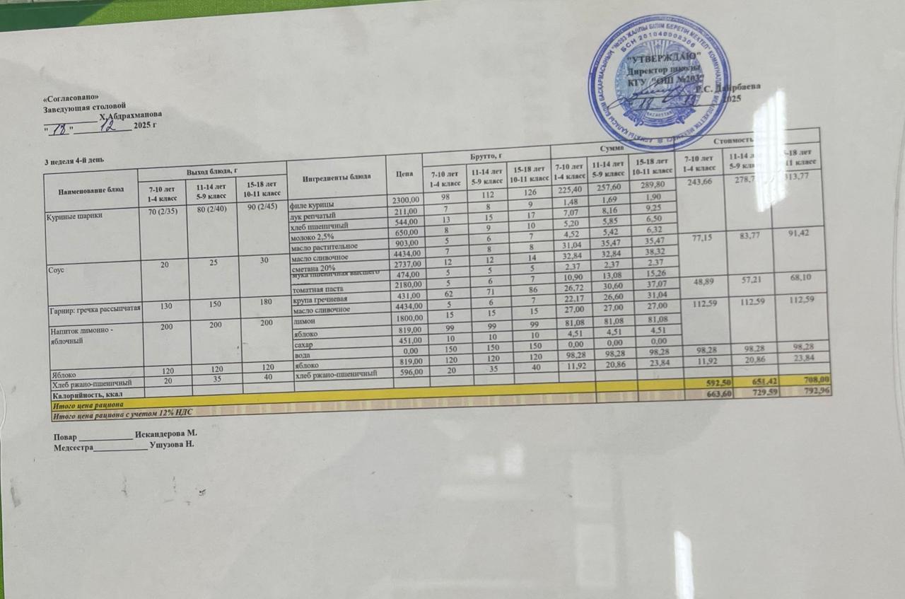 КҮНДЕЛІКТІ МЕНЮ/ ЕЖЕДНЕВНОЕ МЕНЮ